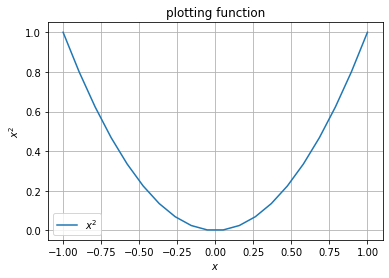 ../_images/NOTES 02.03 - PYTHON NUMPY_153_0.png